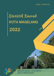 Statistik Daerah Kota Magelang 2022