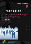 Indikator Kesejahteraan Rakyat Kota Magelang 2022